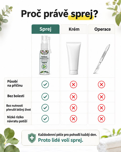 Srovnání operace a péče sprejem Herbal