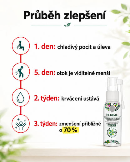 Průběh používání spreje po dnech a týdnech