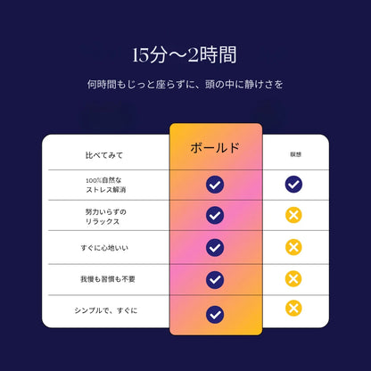 ストレスリセット バイブレーター セルフケア